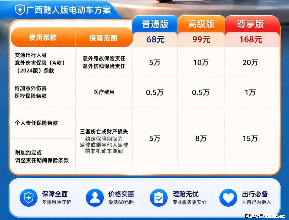 【骑行保障】安全骑行，保障随行！电动车专属保险上线啦！ - 云浮生活资讯 - 云浮28生活网 yf.28life.com